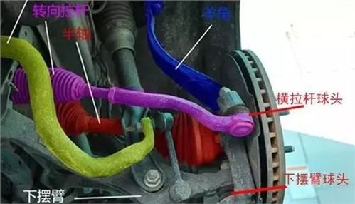 山東翔悅達 深耕氣門及部件領域，以創新驅動汽車動力心臟的卓越表現